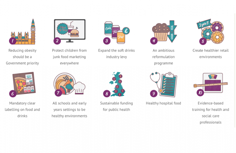 Draft Speech on Implementing the 2020 Obesity Strategy